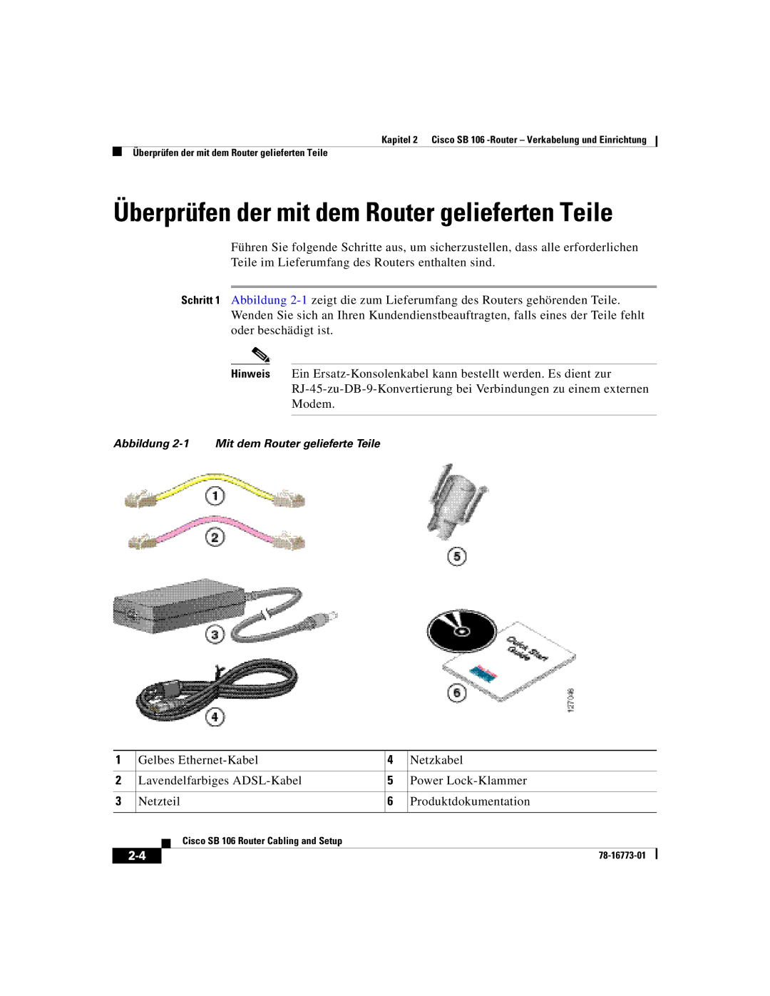 Cisco Systems SB 106 quick start Überprüfen der mit dem Router gelieferten Teile 