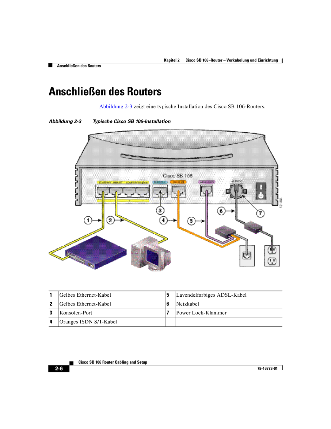 Cisco Systems SB 106 quick start Anschließen des Routers 