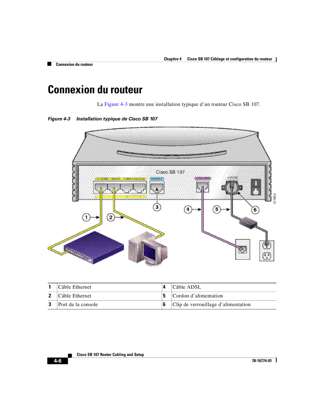 Cisco Systems SB 107 quick start Connexion du routeur 