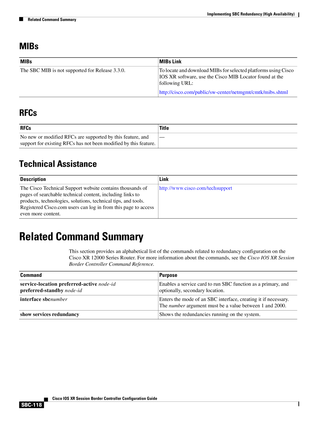 Cisco Systems SBC-111 manual Related Command Summary, MIBs, RFCs, Technical Assistance, Command Purpose 