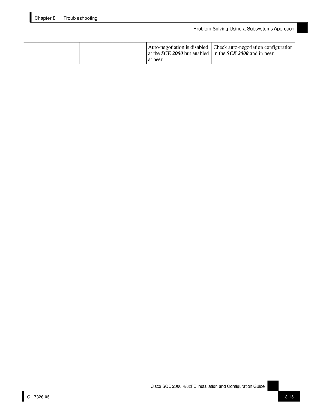 Cisco Systems SCE 2000 4/8xFE manual Troubleshooting Problem Solving Using a Subsystems Approach 