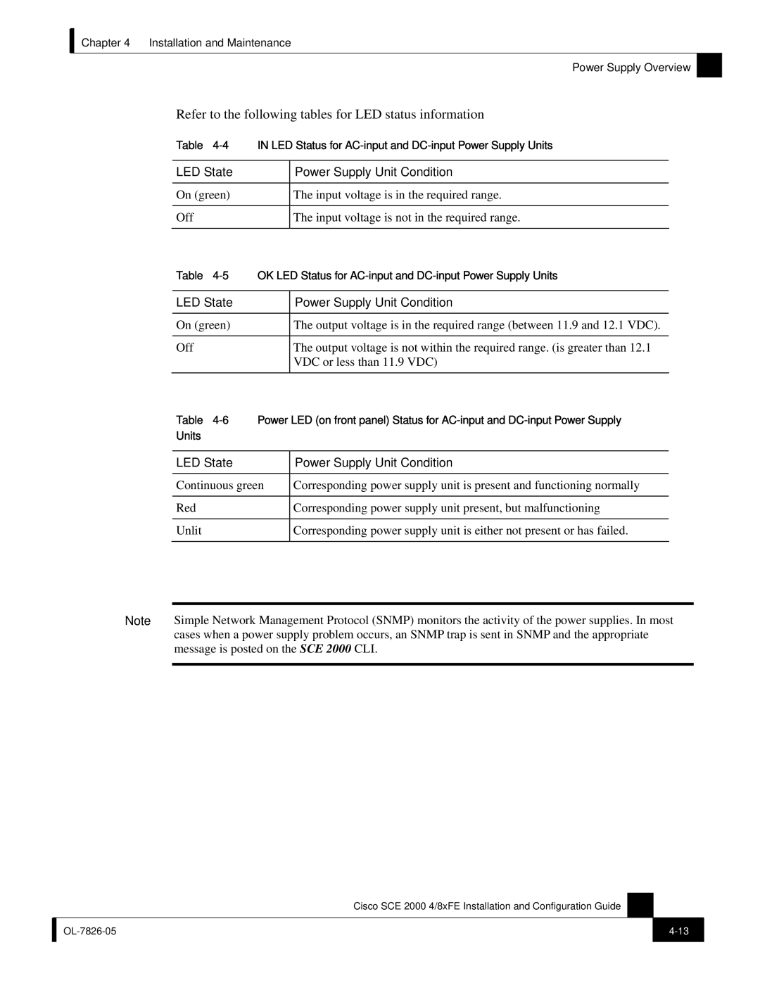 Cisco Systems SCE 2000 4/8xFE manual Refer to the following tables for LED status information 