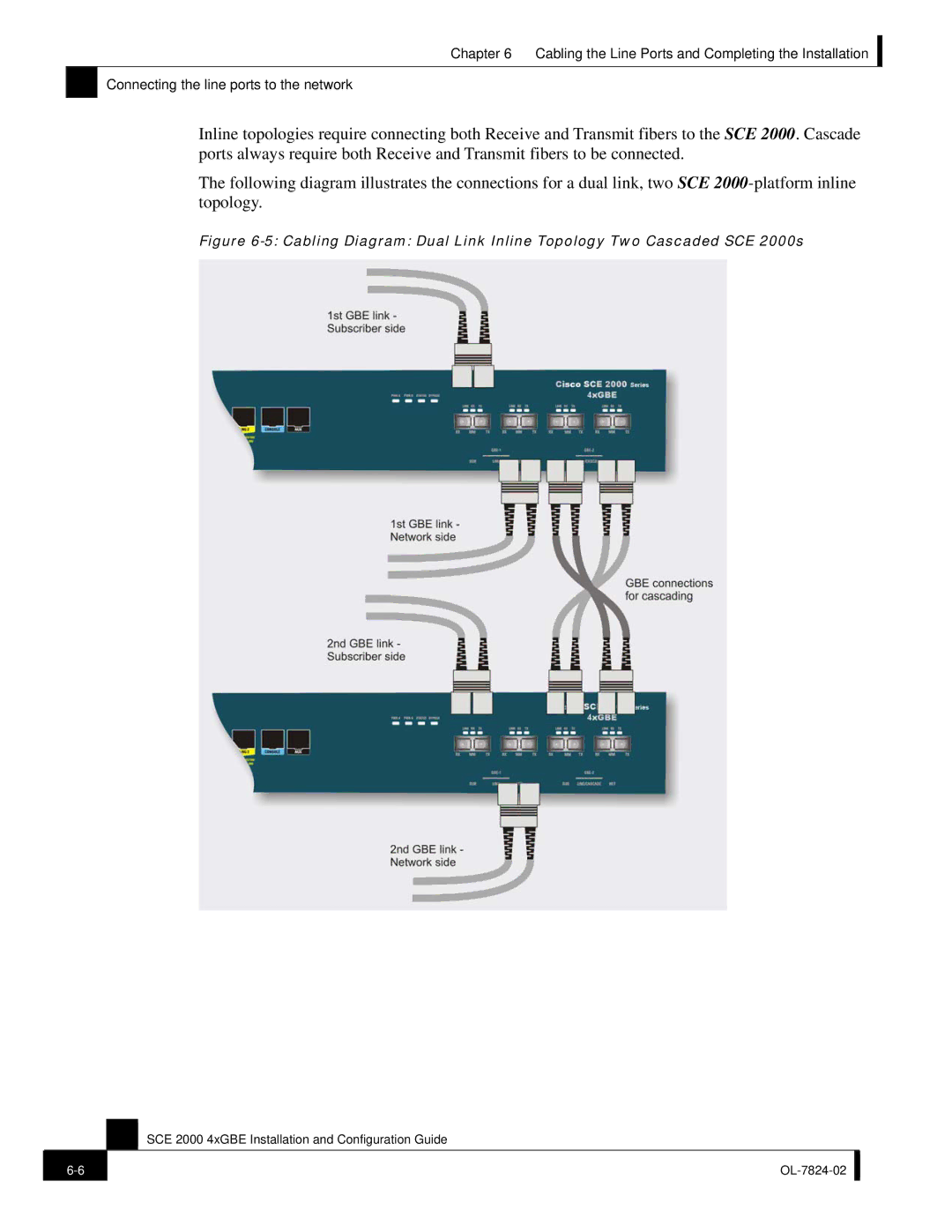 Cisco Systems SCE 2000 4xGBE manual OL-7824-02 