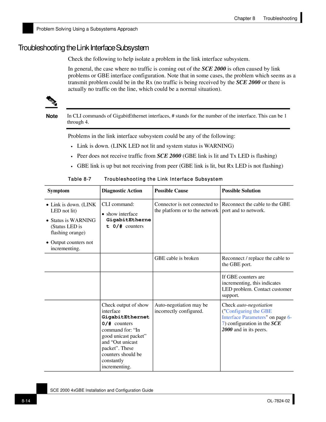 Cisco Systems SCE 2000 4xGBE manual Troubleshooting the Link Interface Subsystem, GigabitEtherne 