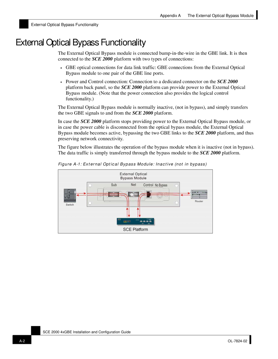 Cisco Systems SCE 2000 4xGBE manual External Optical Bypass Functionality 