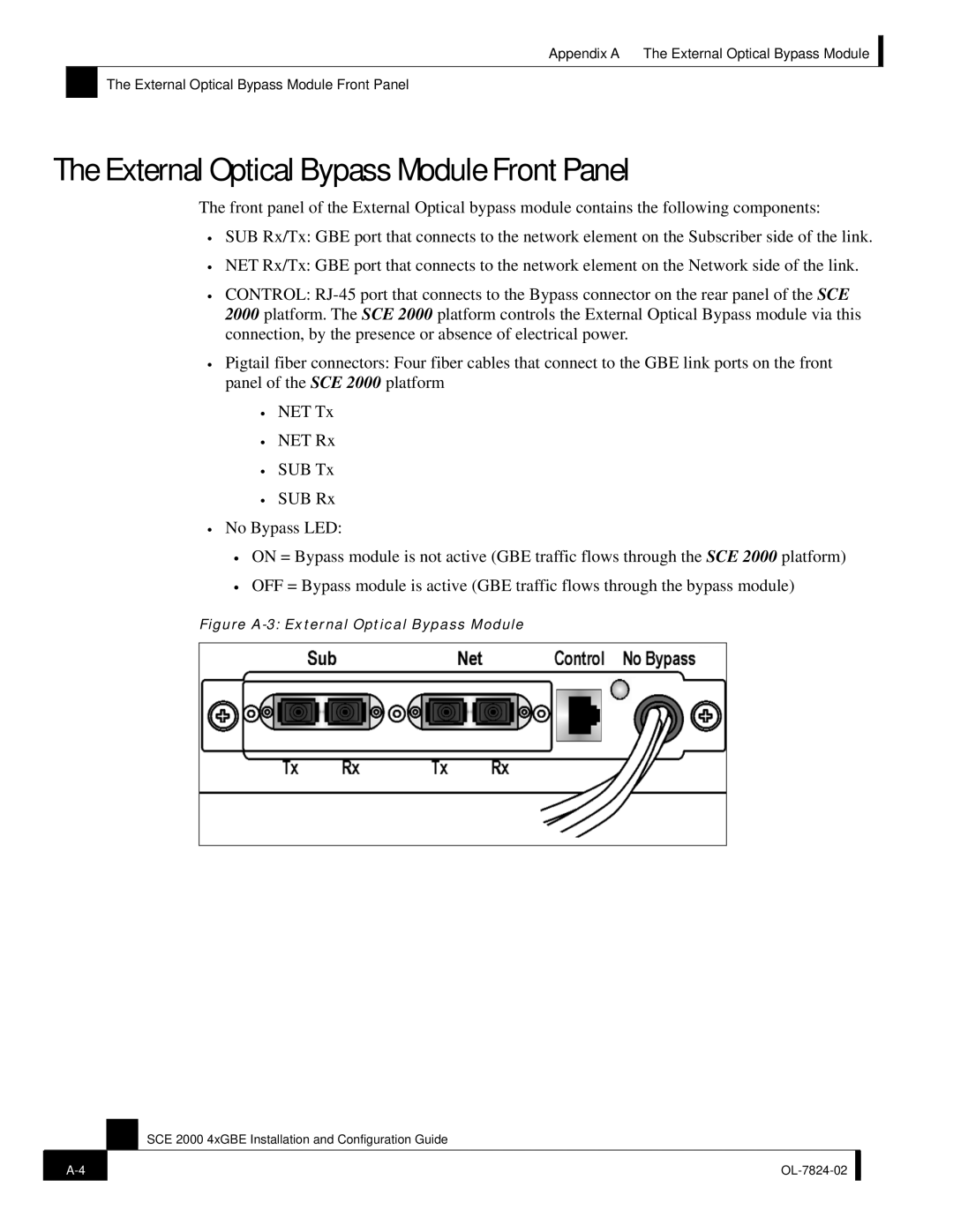 Cisco Systems SCE 2000 4xGBE manual External Optical Bypass Module Front Panel, Figure A-3 External Optical Bypass Module 