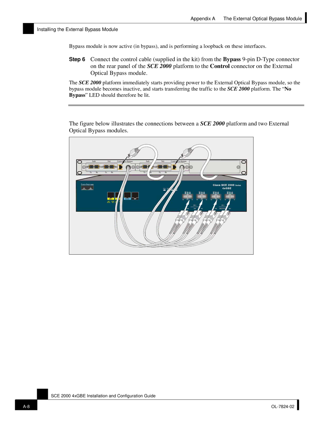 Cisco Systems SCE 2000 4xGBE manual OL-7824-02 