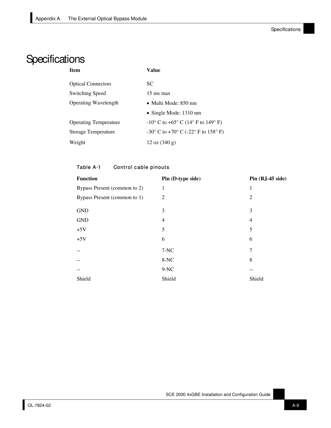 Cisco Systems SCE 2000 4xGBE manual Specifications, Value, Function Pin D-type side Pin RJ-45 side 