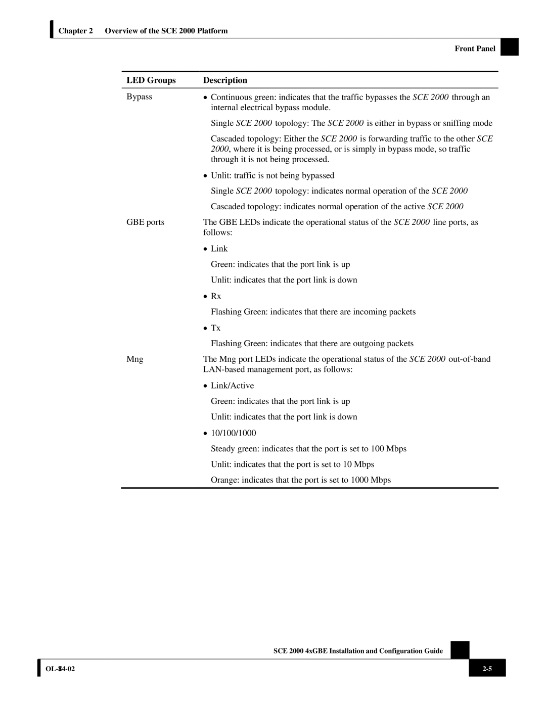 Cisco Systems SCE 2000 4xGBE manual Overview of the SCE 2000 Platform 