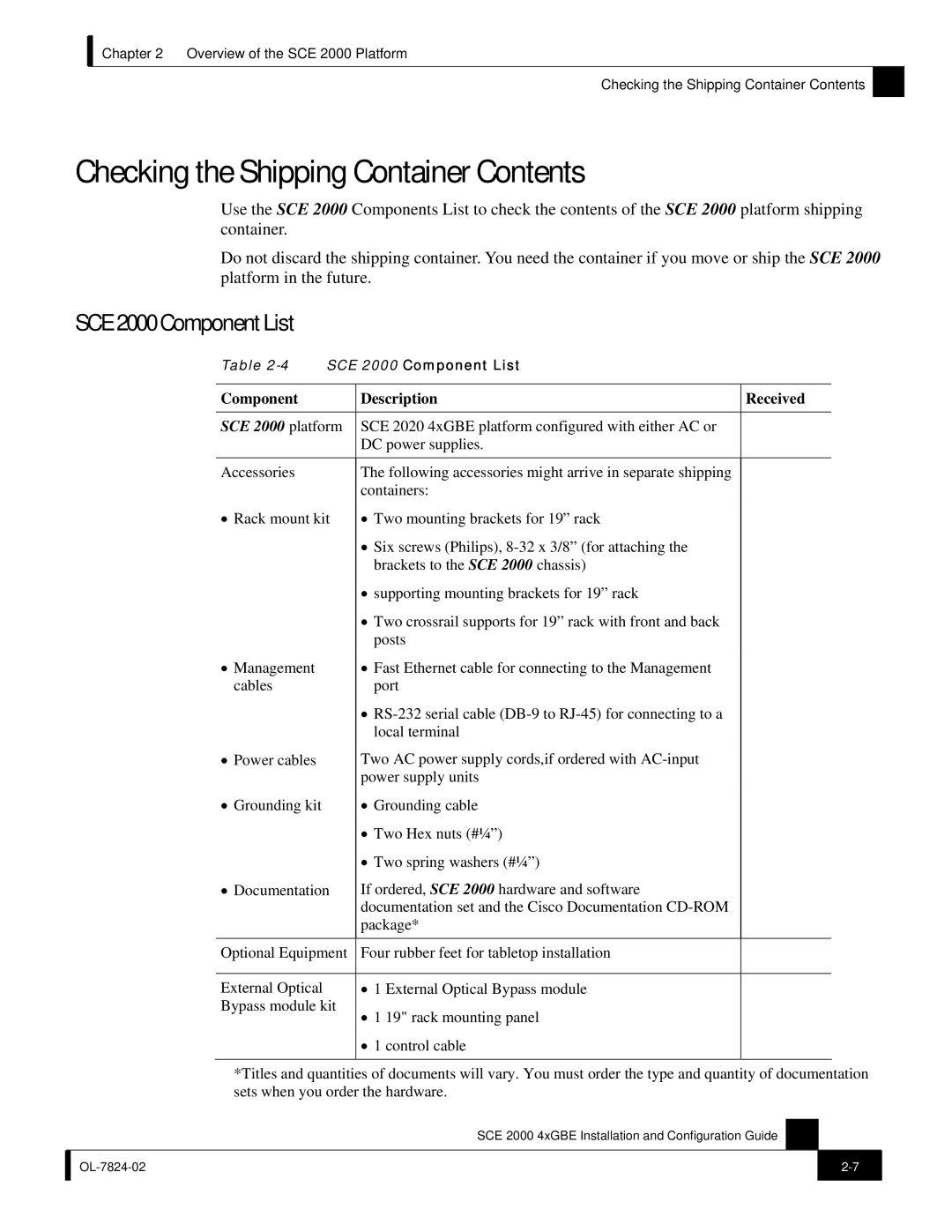 Cisco Systems SCE 2000 4xGBE manual Checking the Shipping Container Contents 