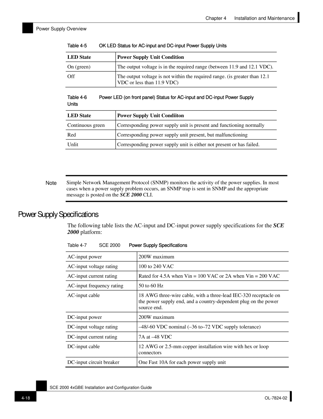 Cisco Systems SCE 2000 4xGBE manual Power Supply Specifications, LED State Power Supply Unit Condiiton 