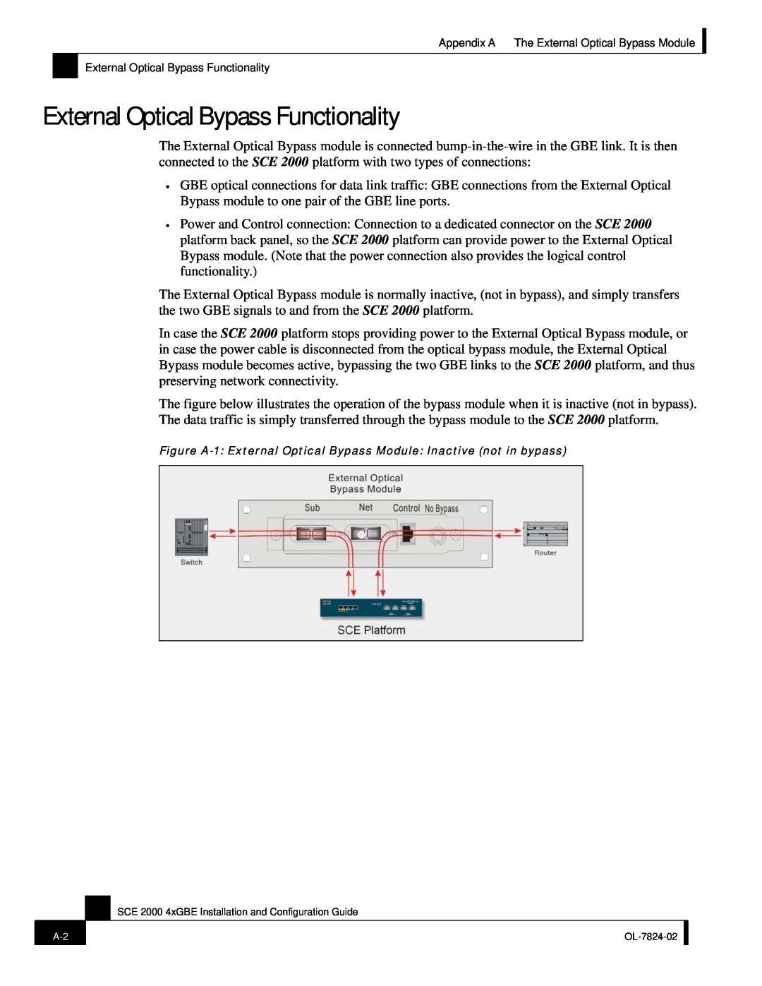 Cisco Systems SCE 2000 4xGBE manual External Optical Bypass Functionality 