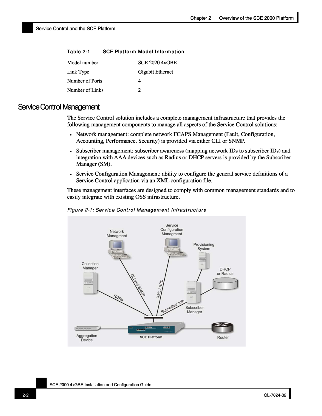 Cisco Systems SCE 2000 4xGBE manual Service Control Management, Model number, SCE 2020 4xGBE, Link Type, Gigabit Ethernet 