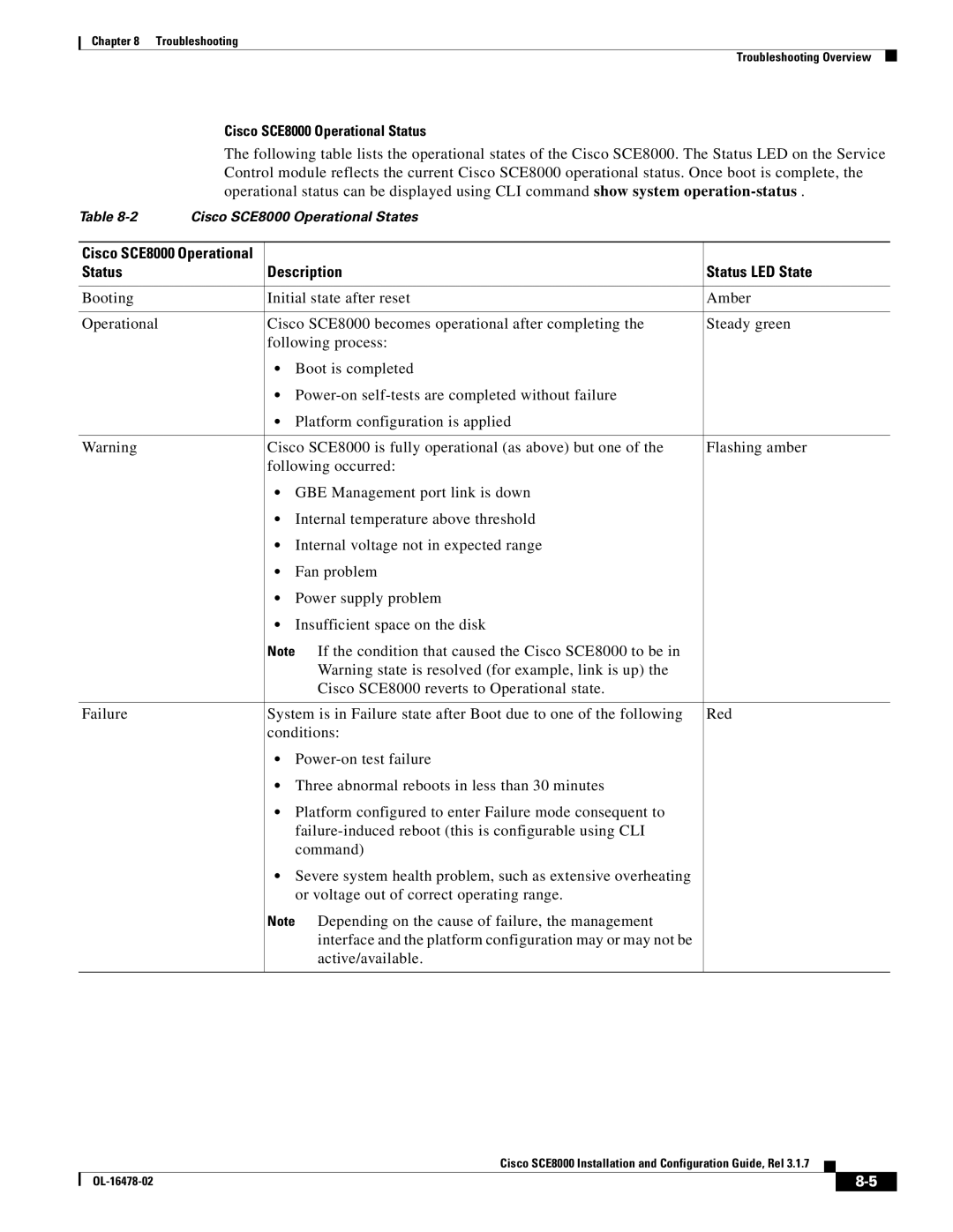 Cisco Systems manual Cisco SCE8000 Operational Status, Status Description Status LED State 