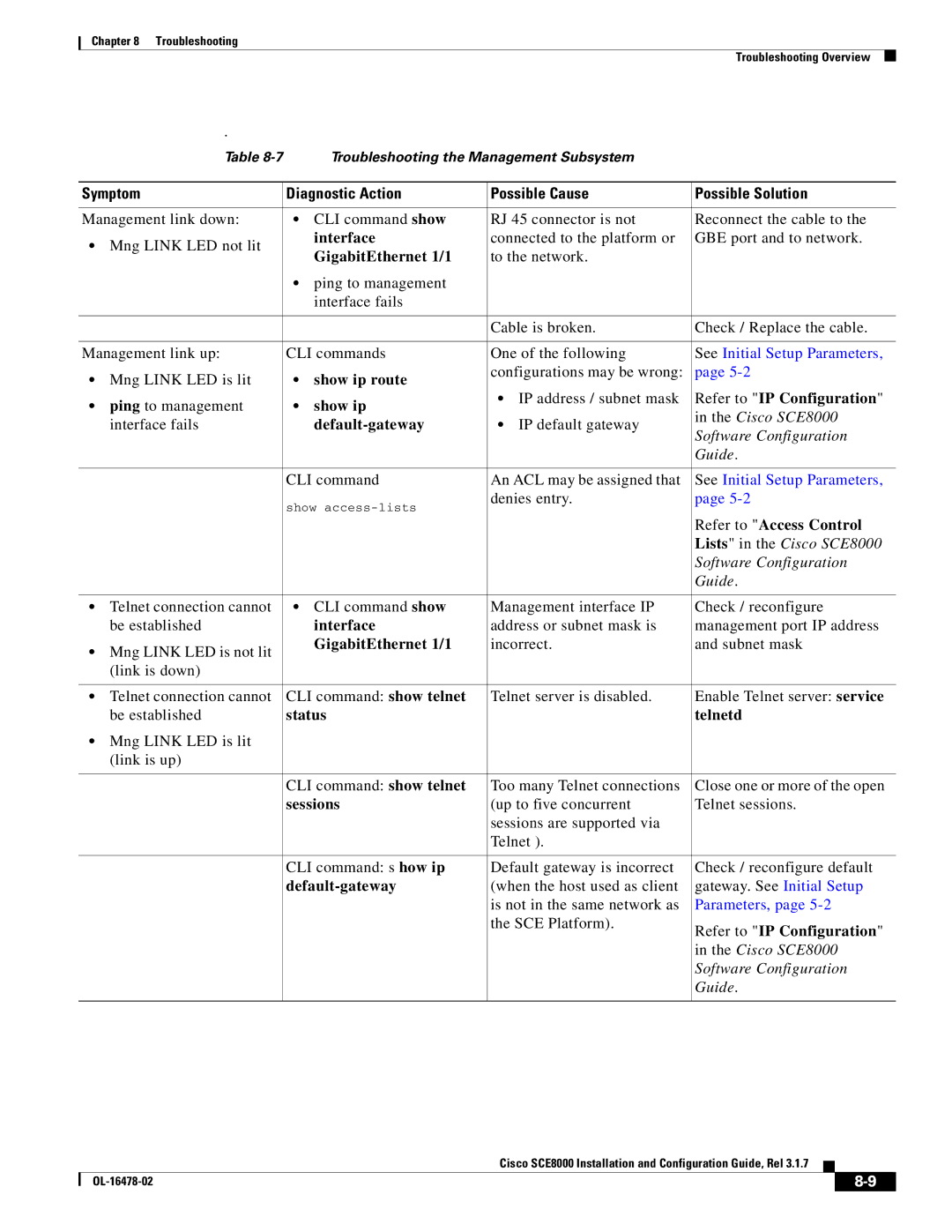 Cisco Systems SCE8000 manual Symptom Diagnostic Action Possible Cause Possible Solution 