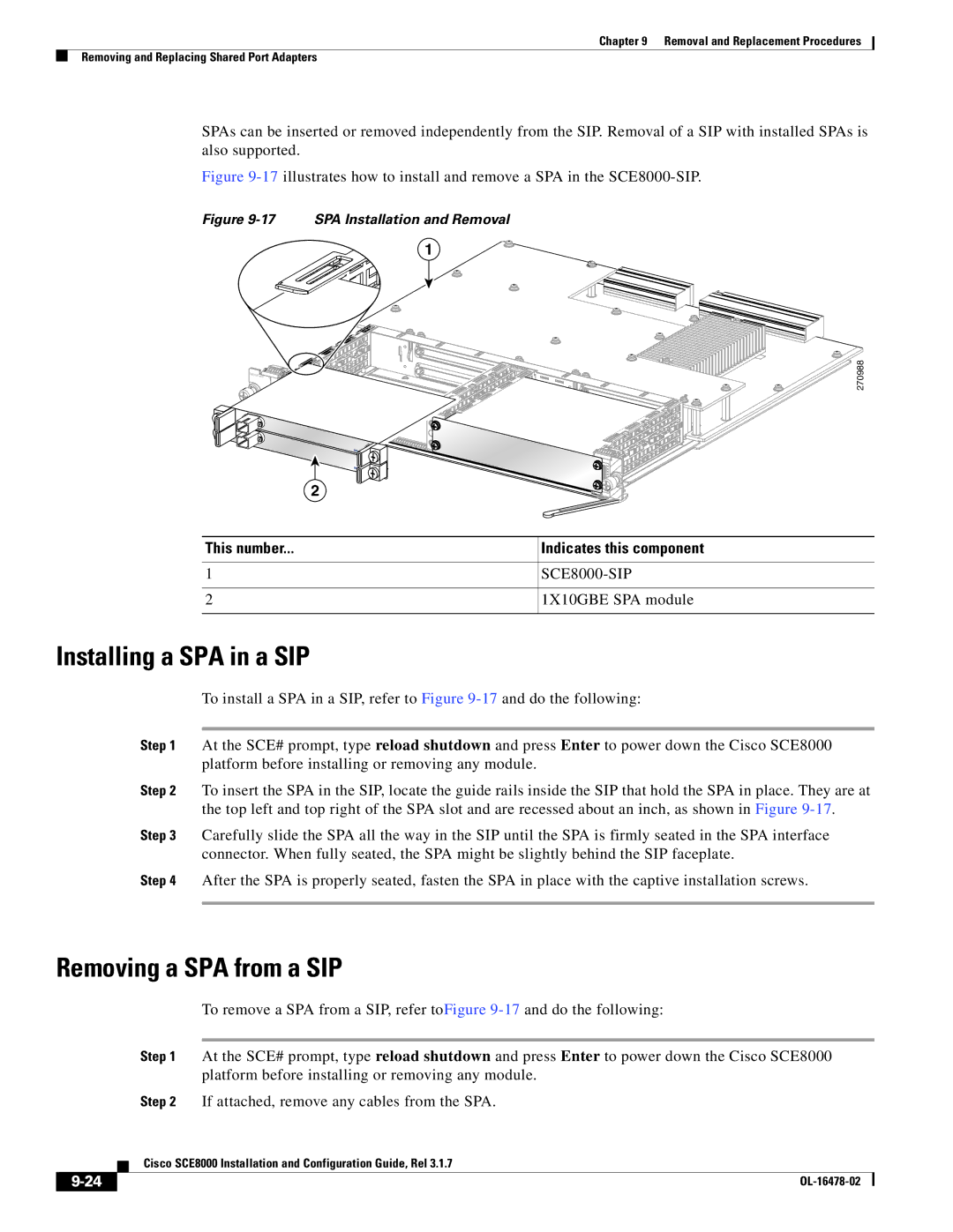 Cisco Systems SCE8000 manual Installing a SPA in a SIP, Removing a SPA from a SIP, This number Indicates this component 