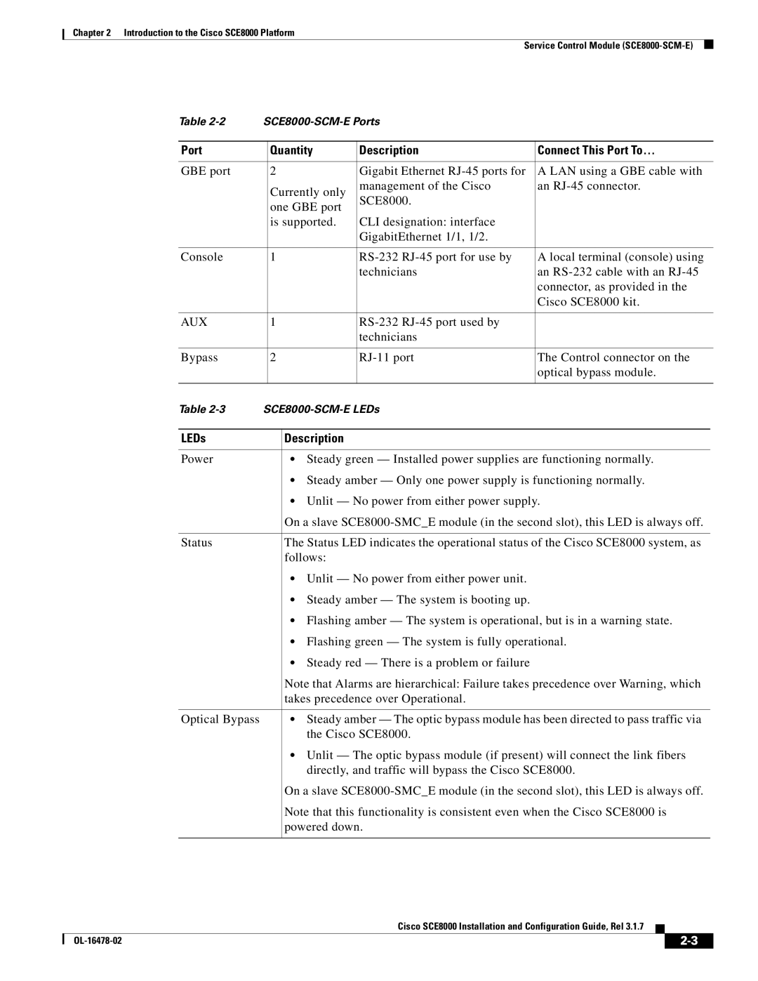 Cisco Systems SCE8000 manual Port Quantity Description Connect This Port To…, LEDs Description 