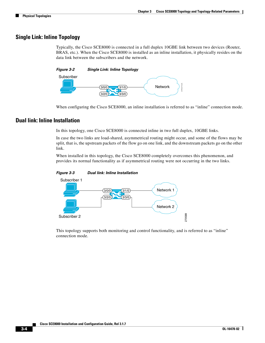 Cisco Systems SCE8000 manual Single Link Inline Topology, Dual link Inline Installation 