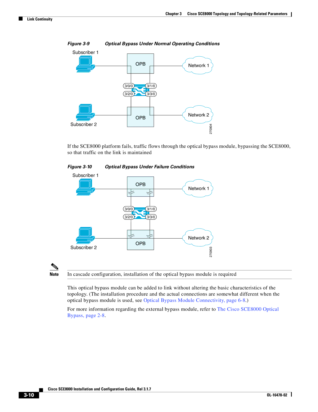 Cisco Systems SCE8000 manual Optical Bypass Under Normal Operating Conditions 