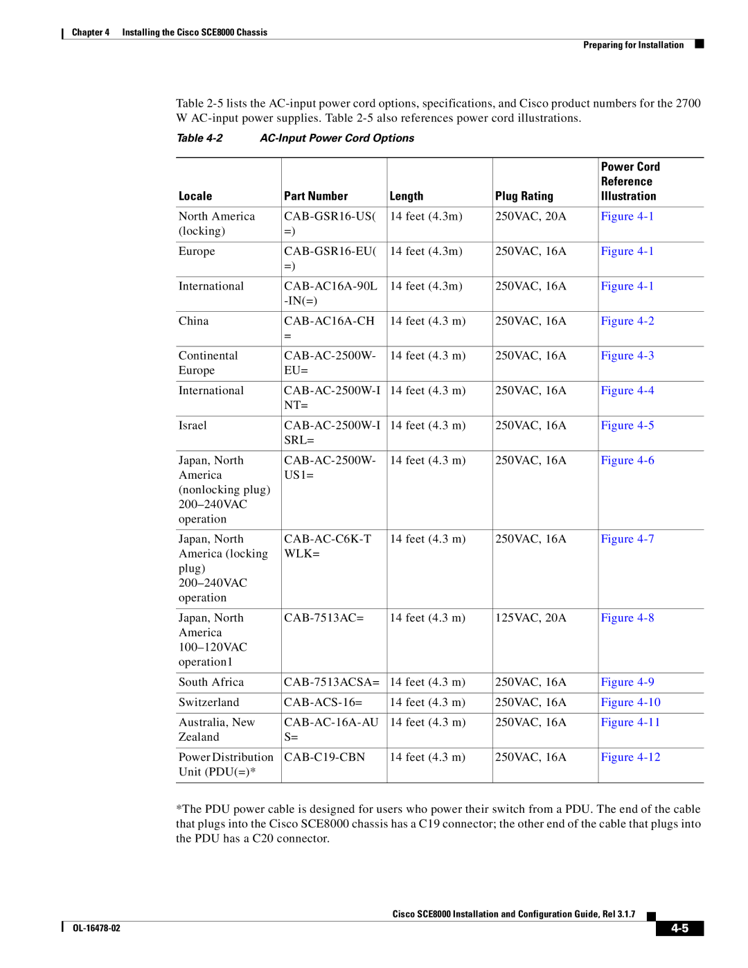 Cisco Systems SCE8000 manual Power Cord, Reference, Locale Part Number Length Plug Rating Illustration 