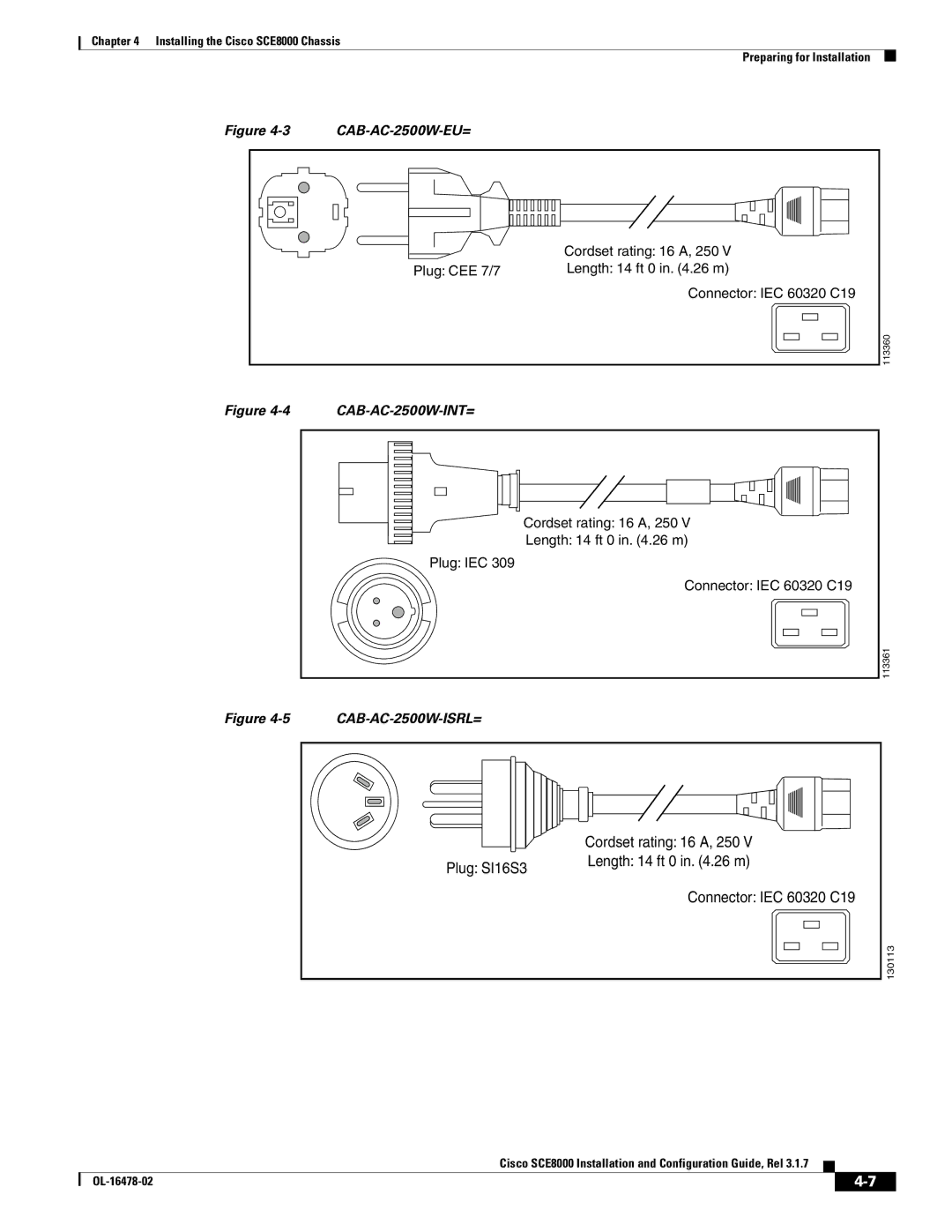 Cisco Systems SCE8000 manual Plug SI16S3 