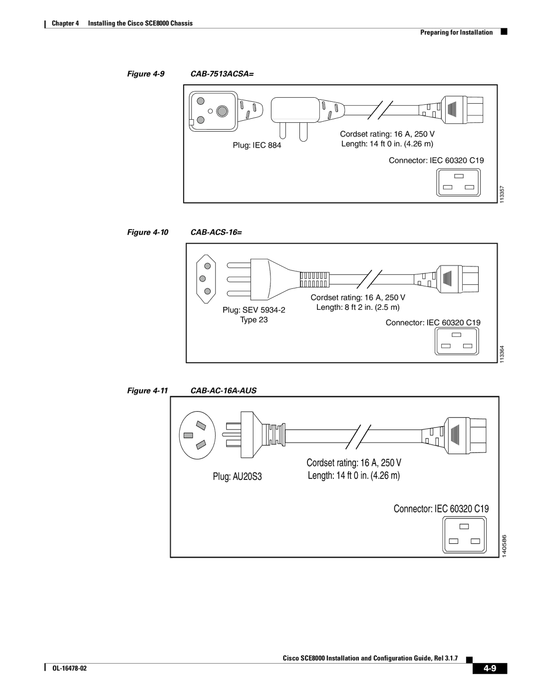 Cisco Systems SCE8000 manual Plug AU20S3 