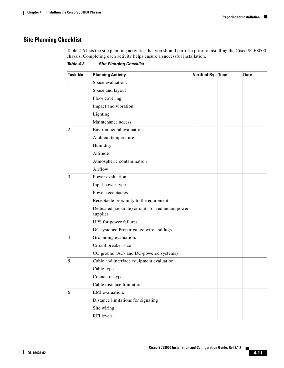 Cisco Systems SCE8000 manual Site Planning Checklist, Task No Planning Activity, Time Date 