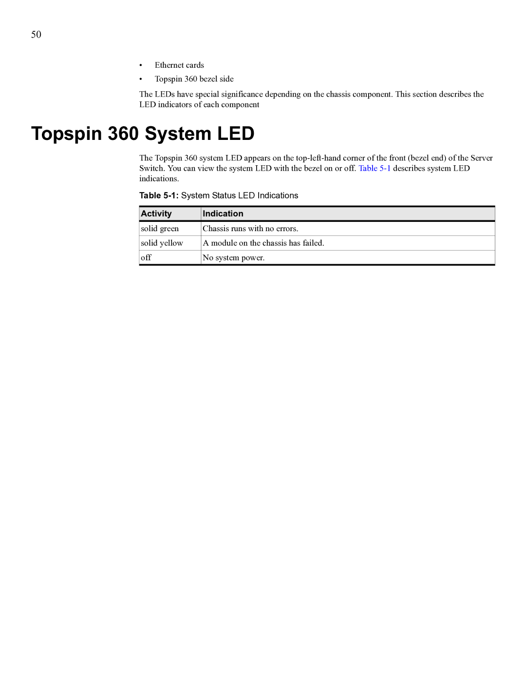 Cisco Systems SFS 3012 manual Topspin 360 System LED, Activity Indication 