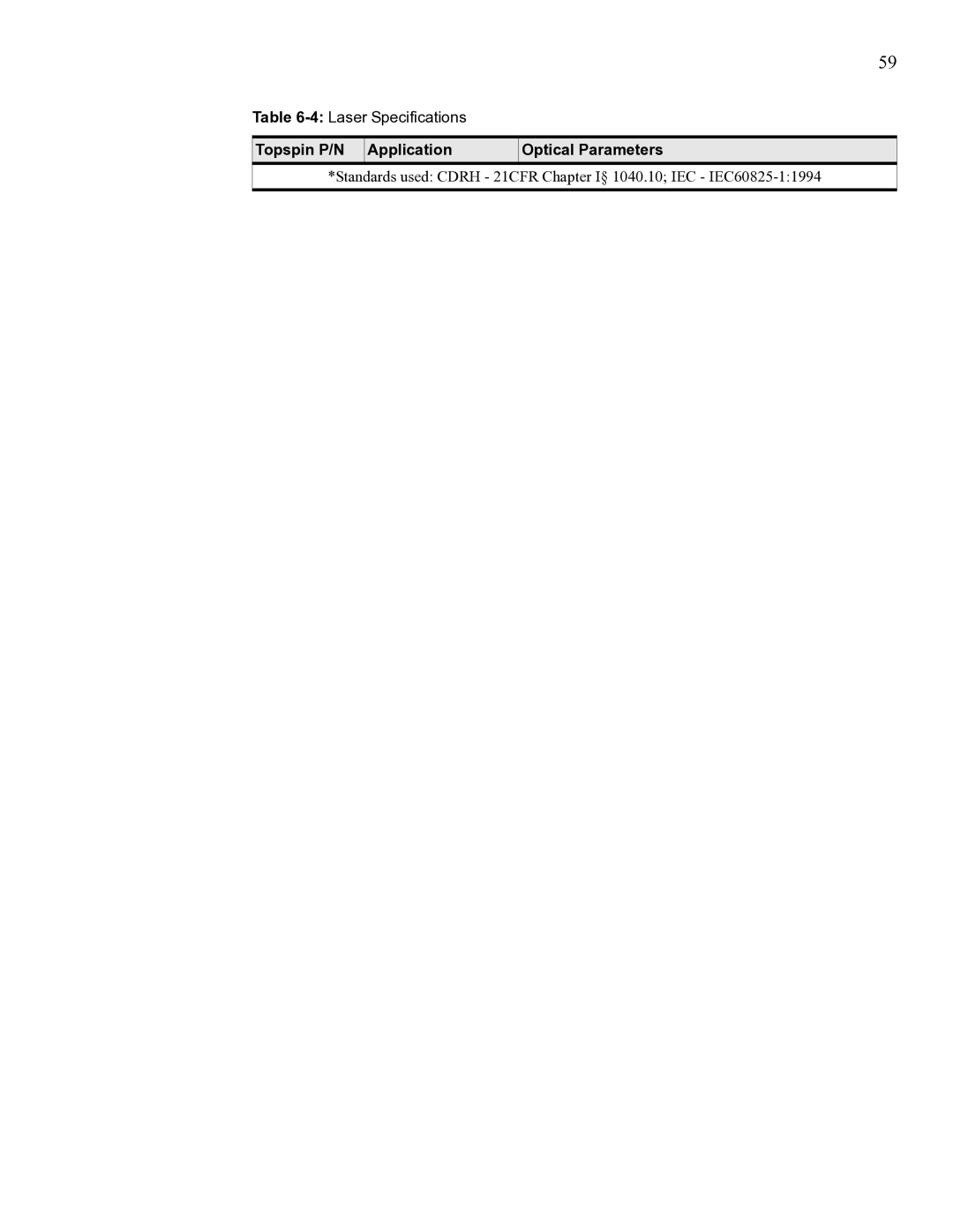 Cisco Systems SFS 3012 manual Topspin P/N Application Optical Parameters 