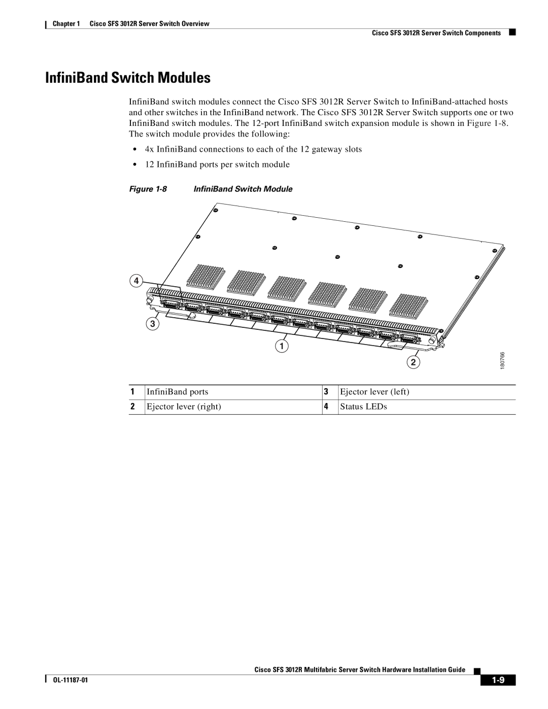 Cisco Systems SFS 3012R manual InfiniBand Switch Modules 