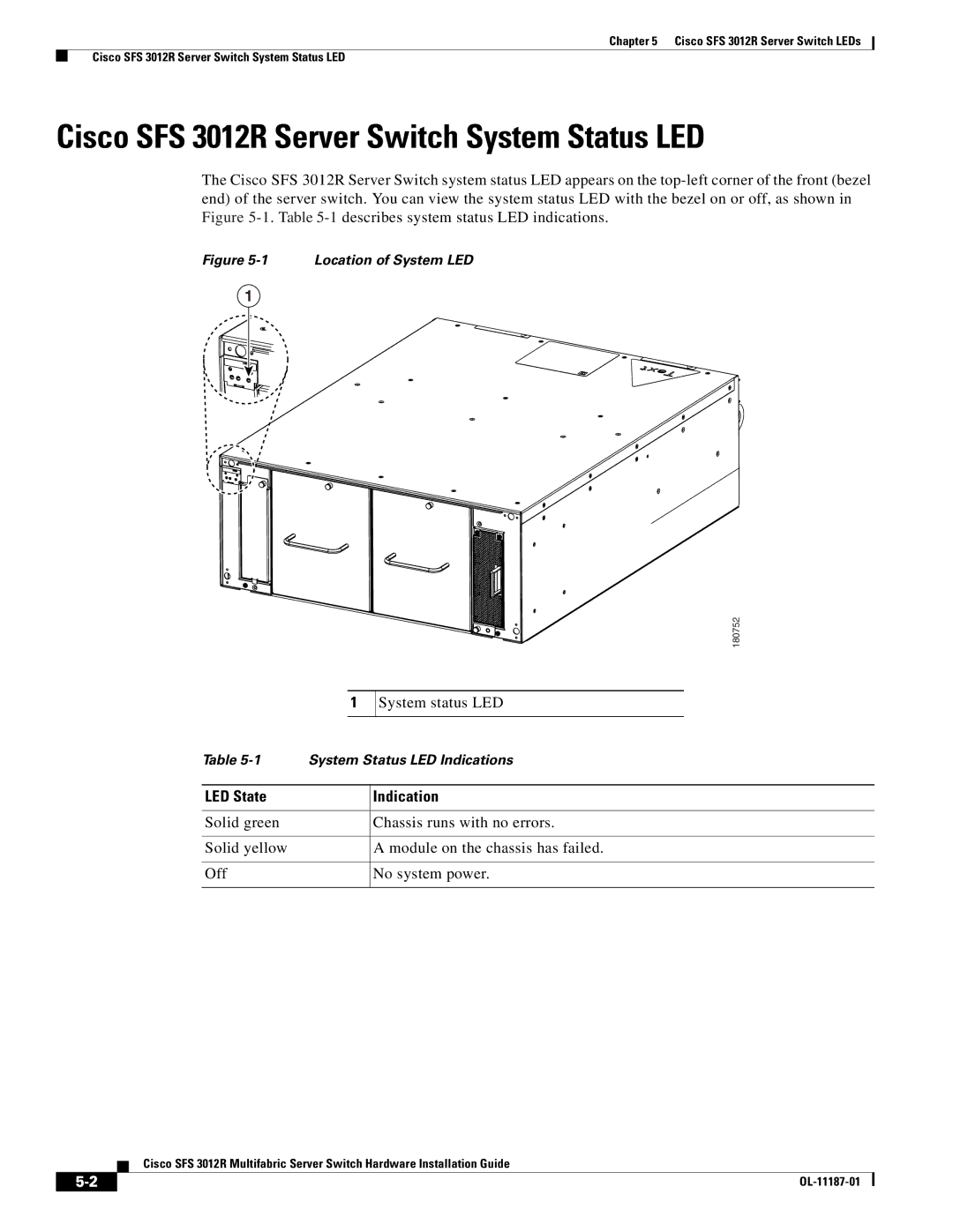 Cisco Systems manual Cisco SFS 3012R Server Switch System Status LED, LED State Indication 