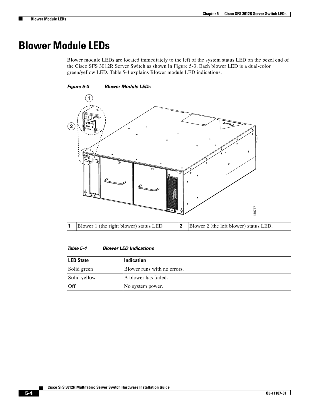 Cisco Systems SFS 3012R manual Blower Module LEDs 