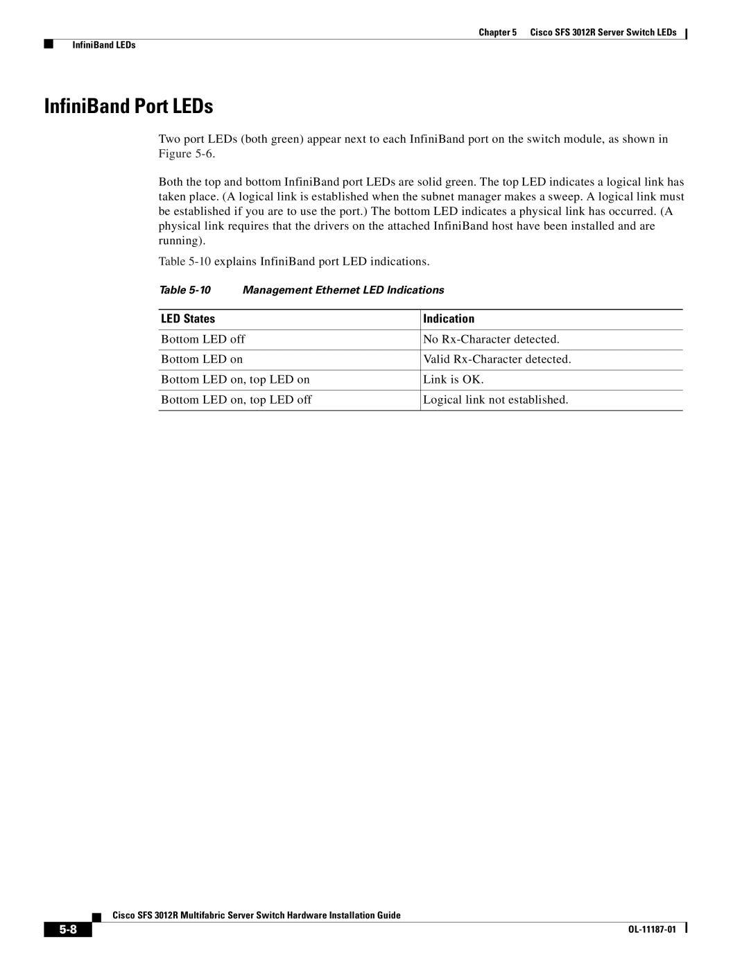 Cisco Systems SFS 3012R manual InfiniBand Port LEDs 