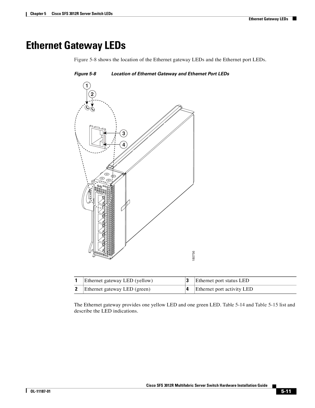 Cisco Systems SFS 3012R manual Ethernet Gateway LEDs, Location of Ethernet Gateway and Ethernet Port LEDs 