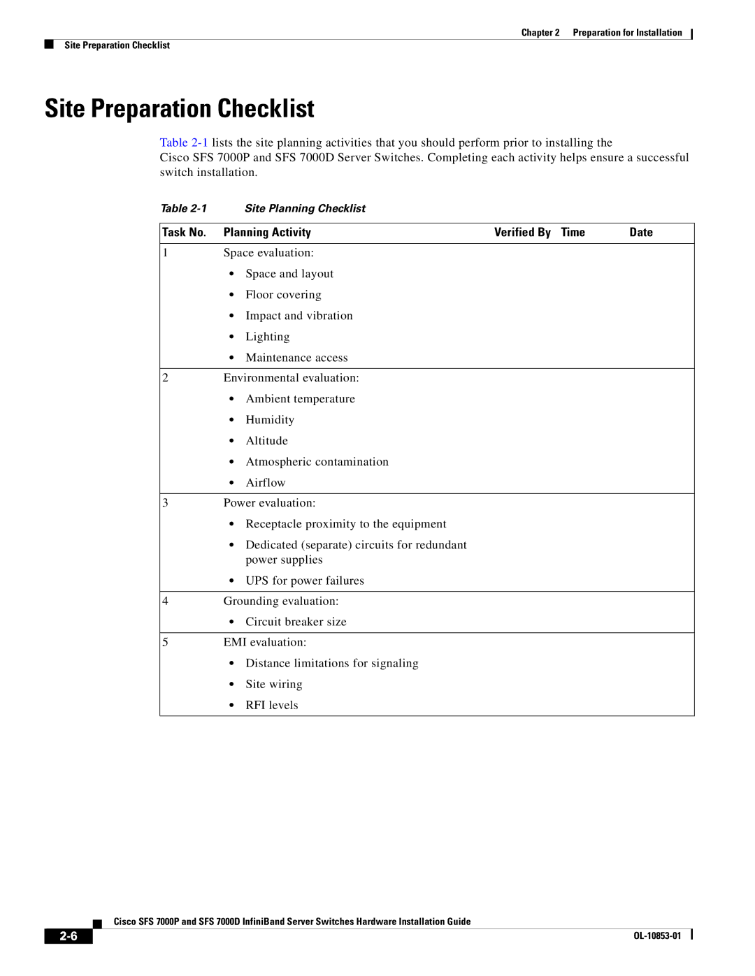 Cisco Systems SFS 7000P, SFS 7000D manual Site Preparation Checklist, Task No Planning Activity Verified By Time Date 