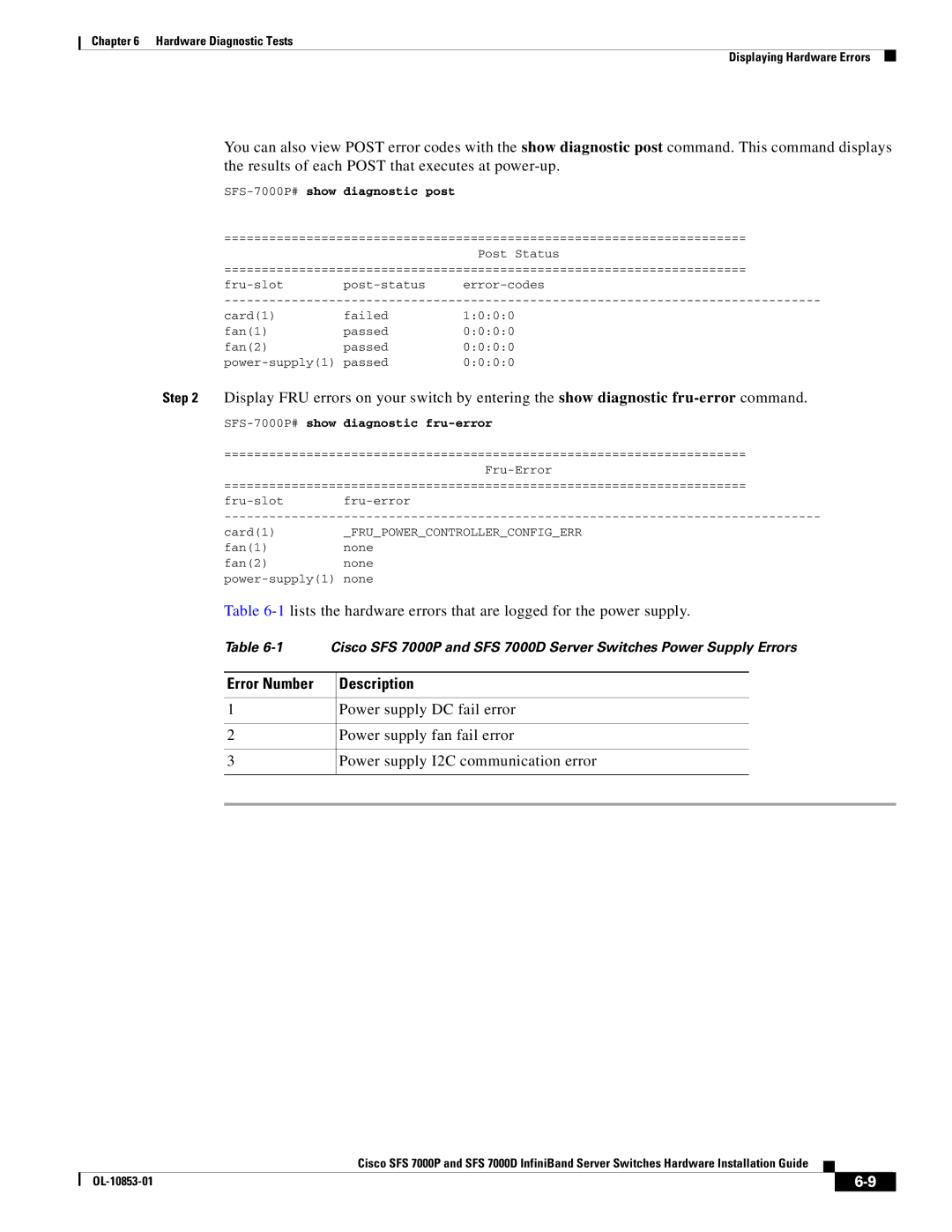 Cisco Systems SFS 7000D, SFS 7000P manual Error Number Description, Power supply DC fail error, Power supply fan fail error 