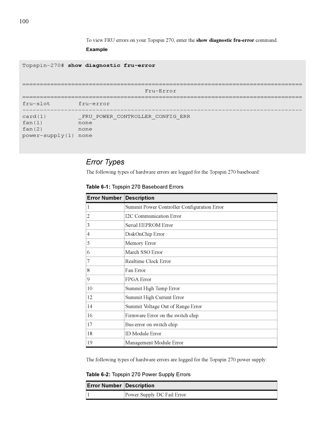 Cisco Systems SFS 7008 manual Error Types, Topspin-270#show diagnostic fru-error 