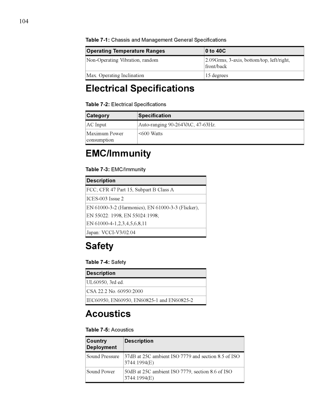 Cisco Systems SFS 7008 manual Electrical Specifications, EMC/Immunity, Safety, Acoustics 