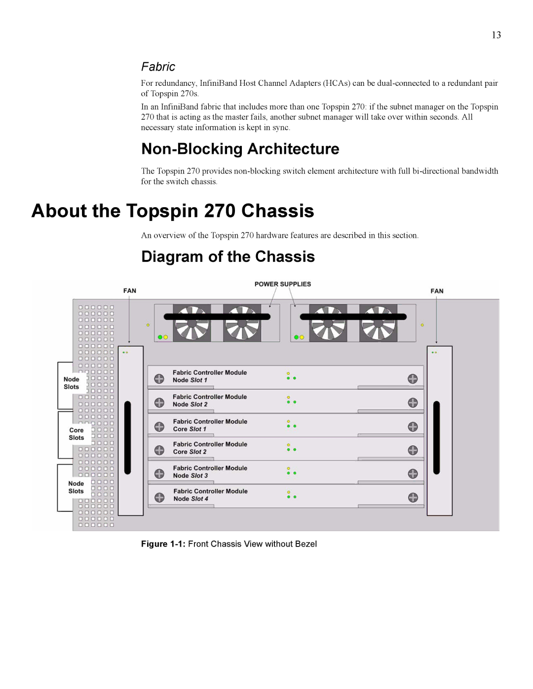 Cisco Systems SFS 7008 manual About the Topspin 270 Chassis, Non-Blocking Architecture, Diagram of the Chassis, Fabric 