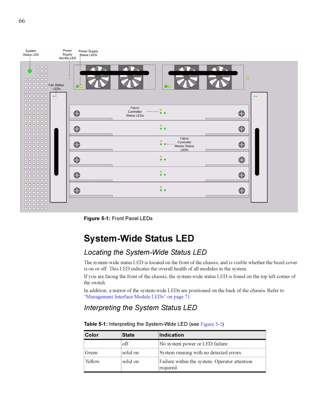 Cisco Systems SFS 7008 manual Locating the System-Wide Status LED, Interpreting the System Status LED 