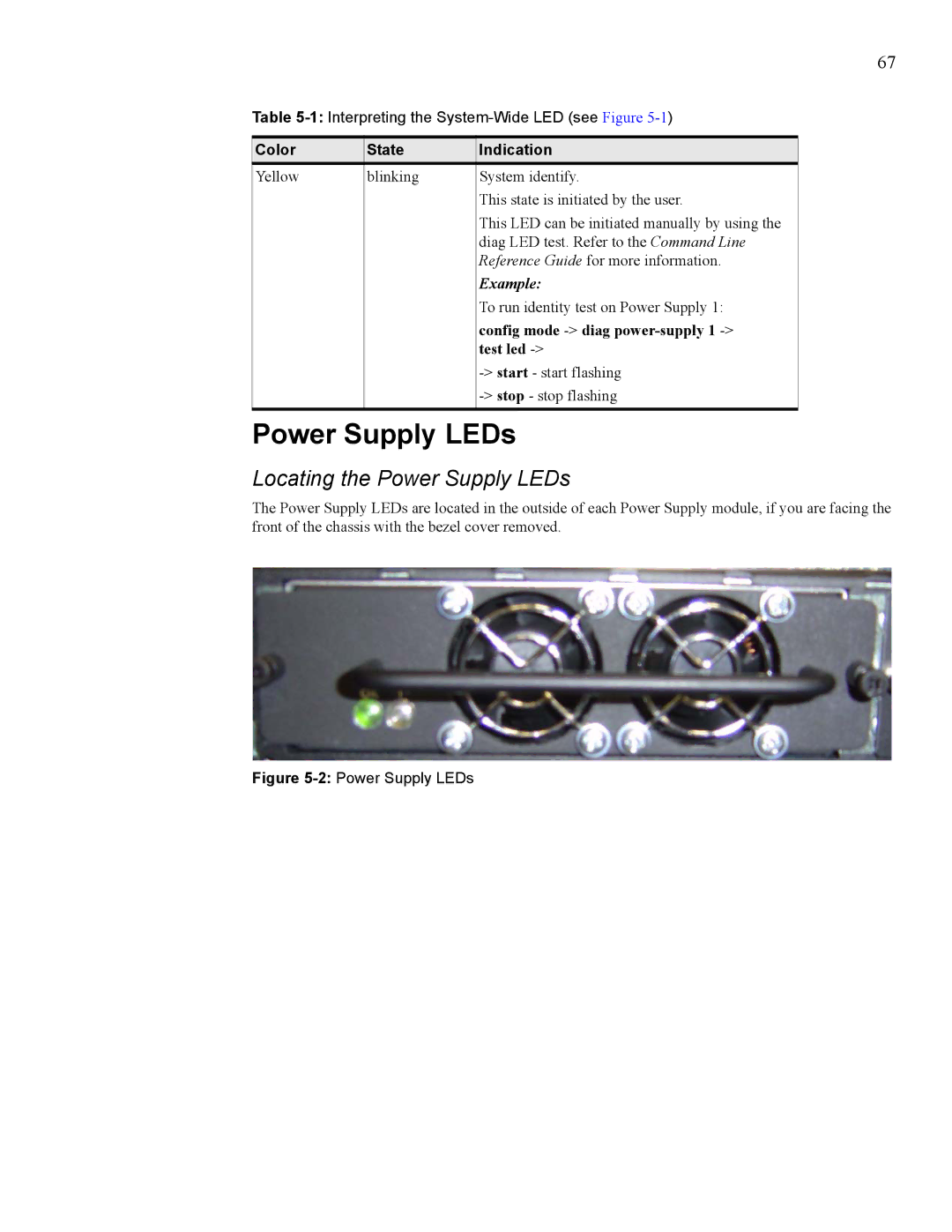 Cisco Systems SFS 7008 manual Locating the Power Supply LEDs 