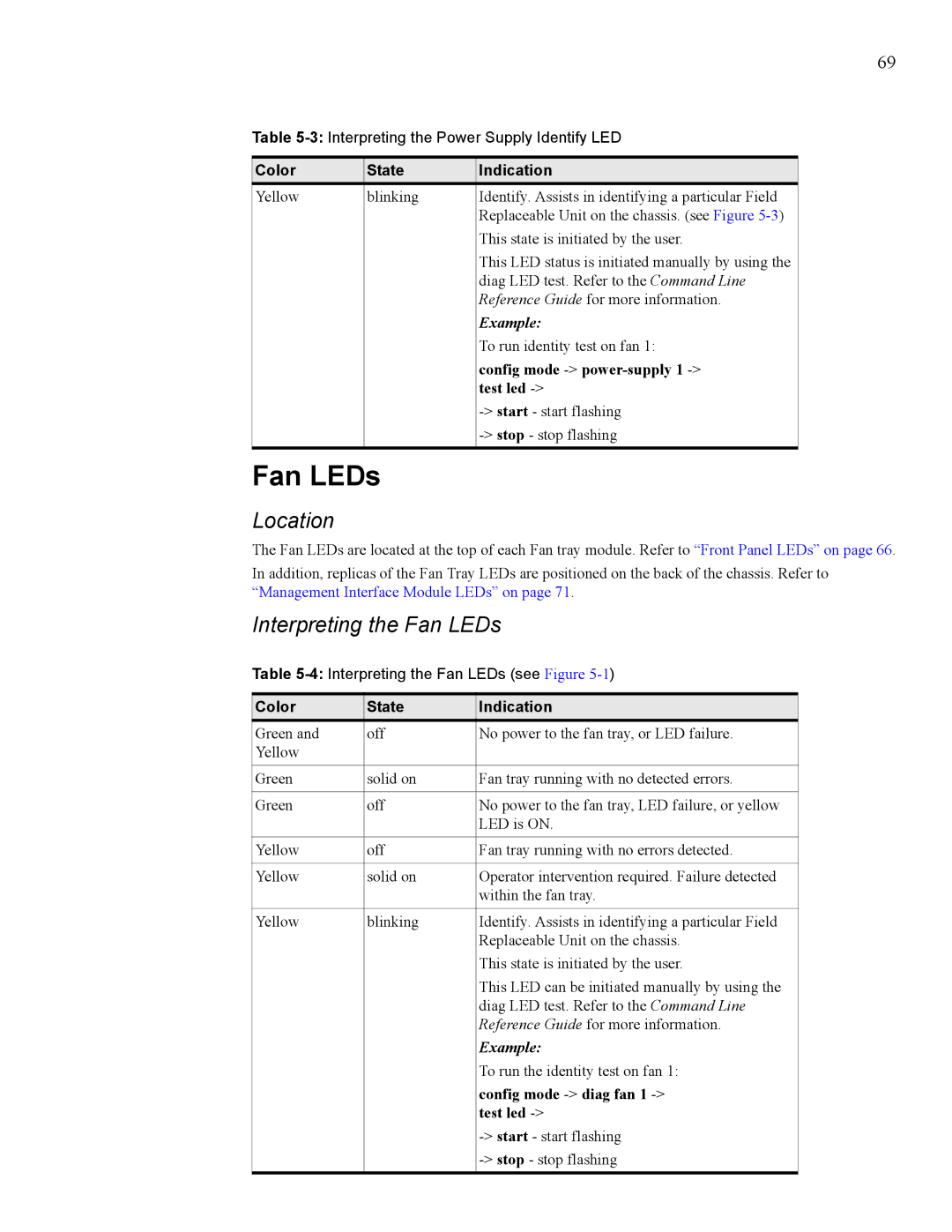 Cisco Systems SFS 7008 manual Location, Interpreting the Fan LEDs 