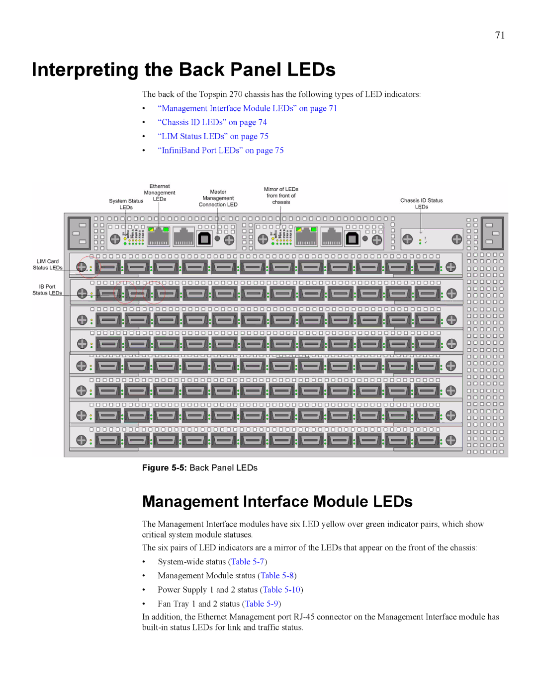 Cisco Systems SFS 7008 manual Interpreting the Back Panel LEDs, Management Interface Module LEDs 