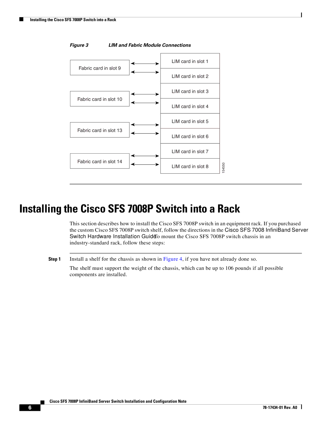 Cisco Systems SFS 7008P manual LIM and Fabric Module Connections 