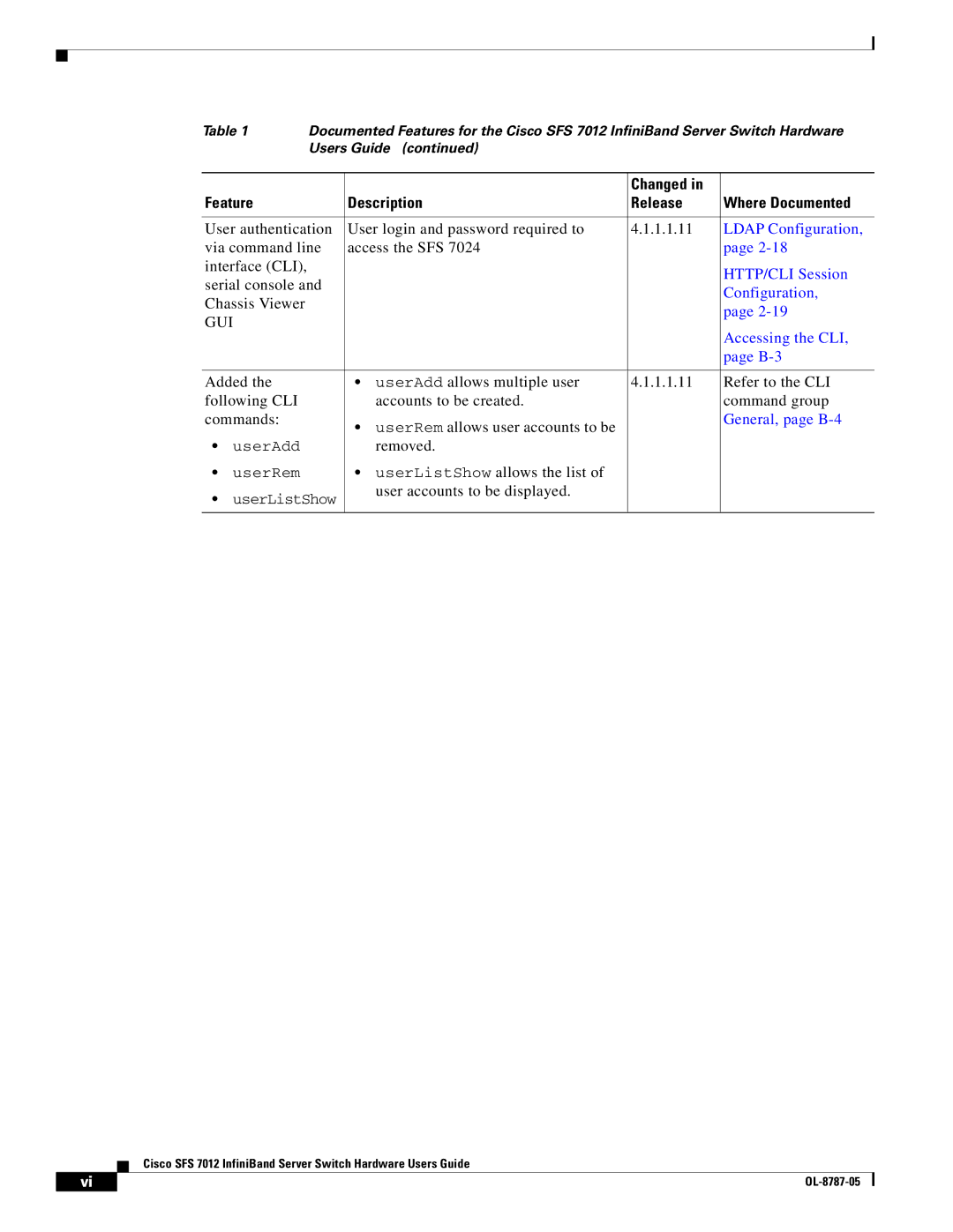 Cisco Systems SFS 7012 manual Changed Feature Description Release Where Documented 