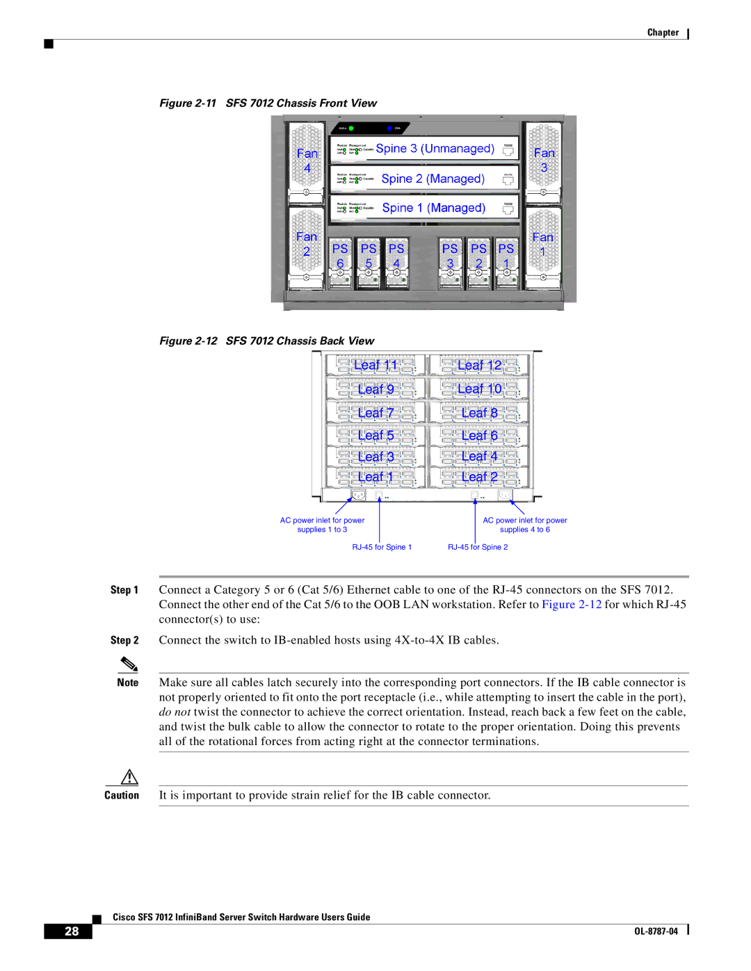 Cisco Systems SFS 7012 manual Leaf 