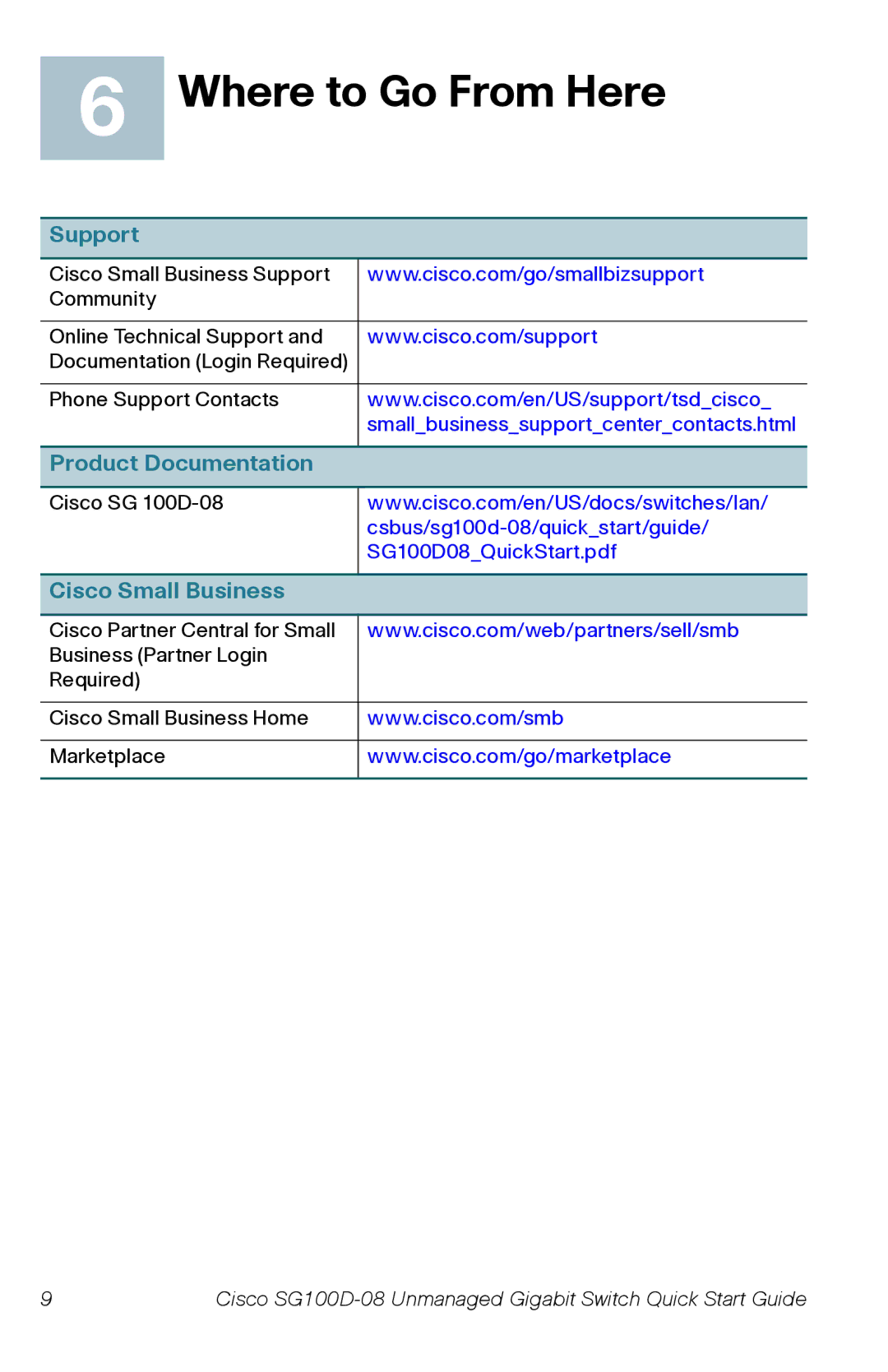 Cisco Systems SG100D08PNA quick start Where to Go From Here, Support 