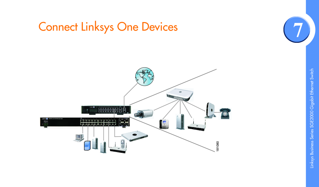 Cisco Systems manual Connect Linksys One Devices, Linksys Business Series SGE2000 Gigabit Ethernet Switch 