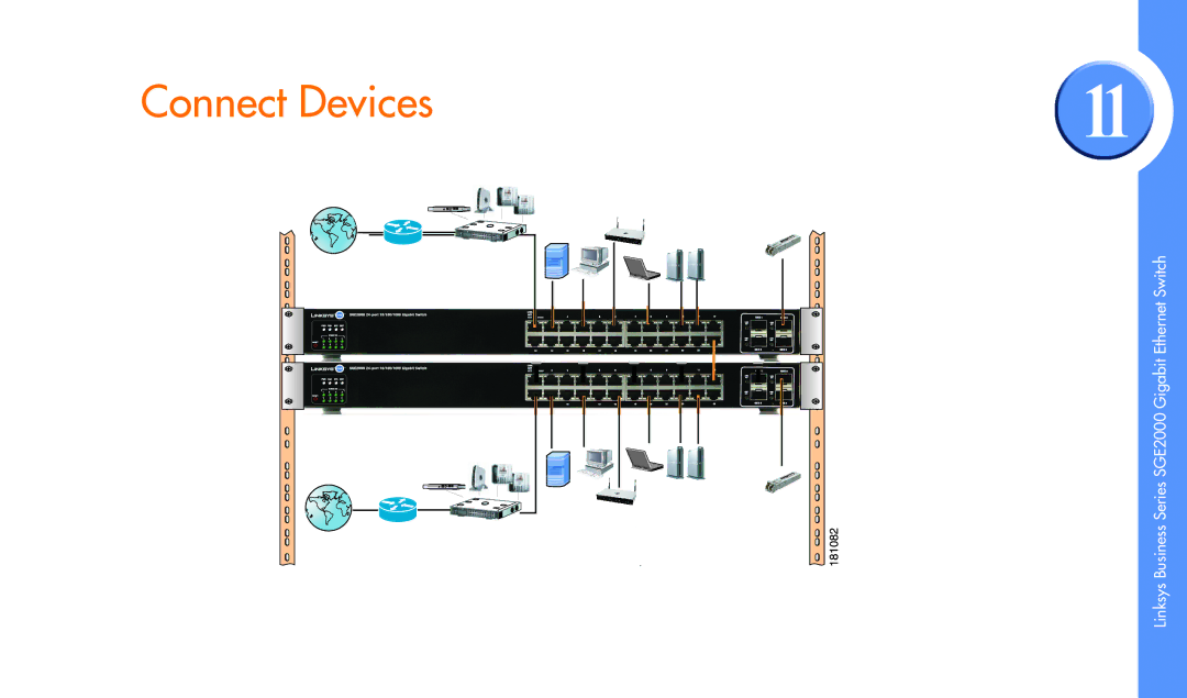 Cisco Systems SGE2000 manual Connect Devices 