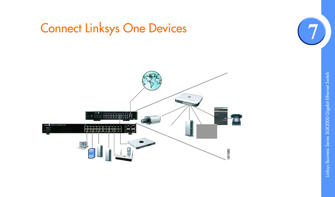 Cisco Systems SGE2000 manual Connect Linksys One Devices 